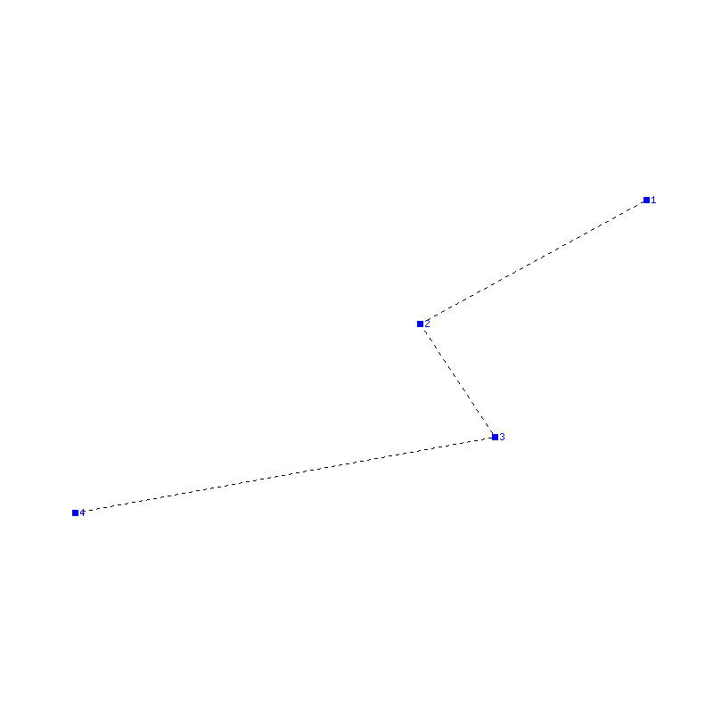 Flugauswertung